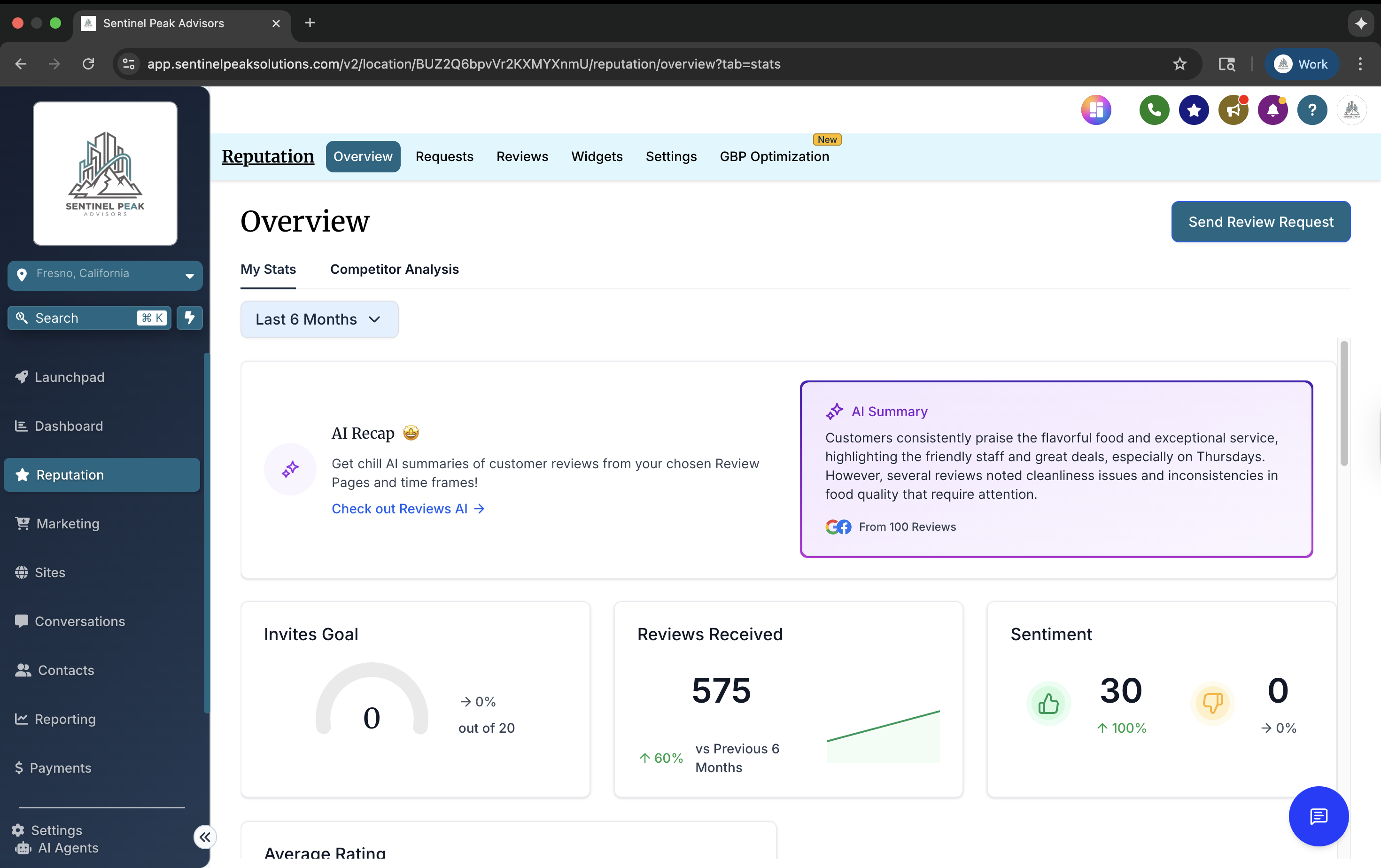 Reputation Analytics