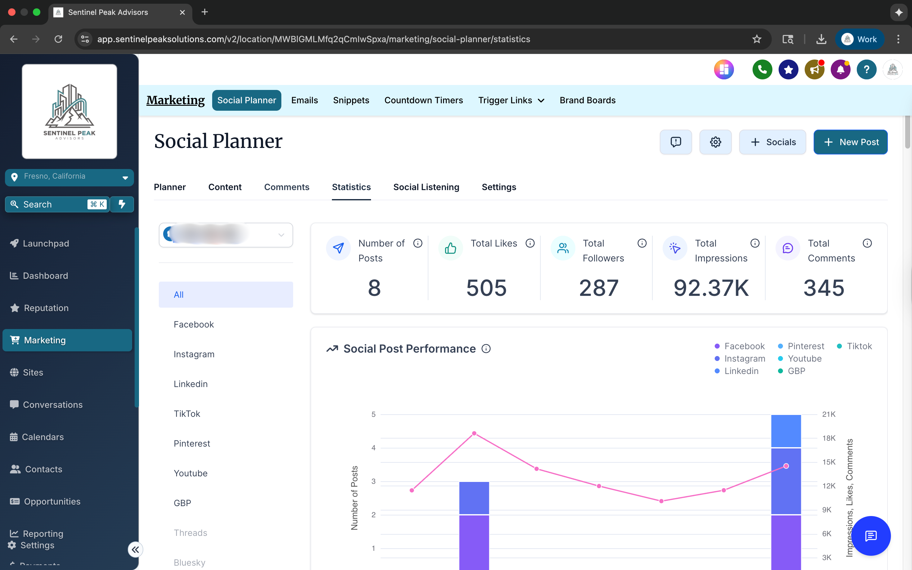 Social media analytics